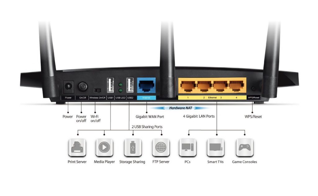 Как зайти на USB-накопитель через Wi-Fi роутер (новый интерфейс)?