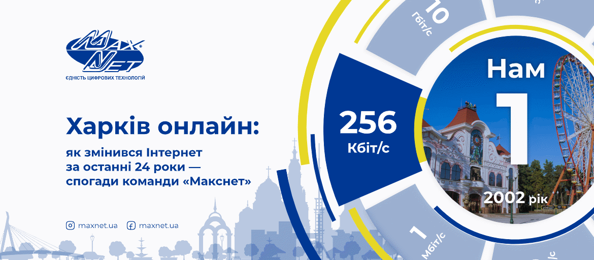 Харків онлайн: як змінився Інтернет за останні 24 роки — спогади команди «Макснет»