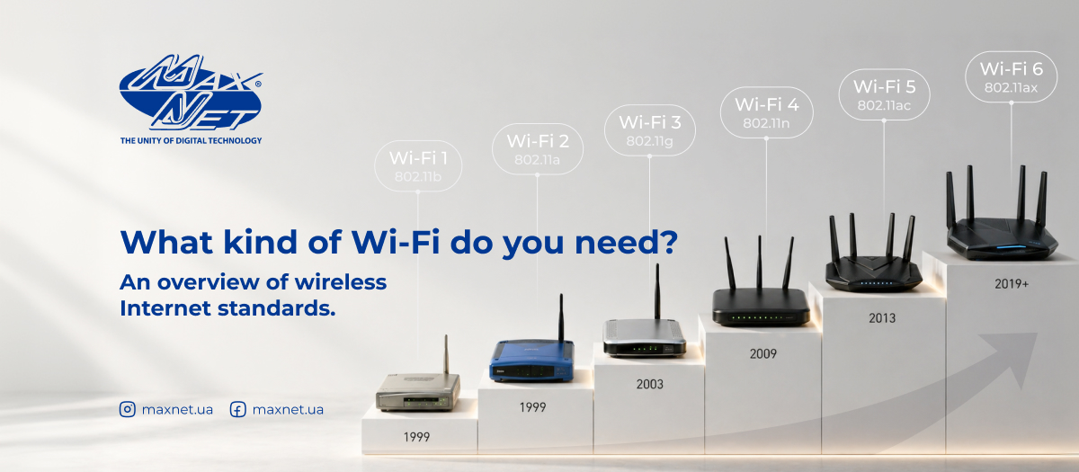What kind of Wi-Fi do you need? An overview of wireless Internet standards.