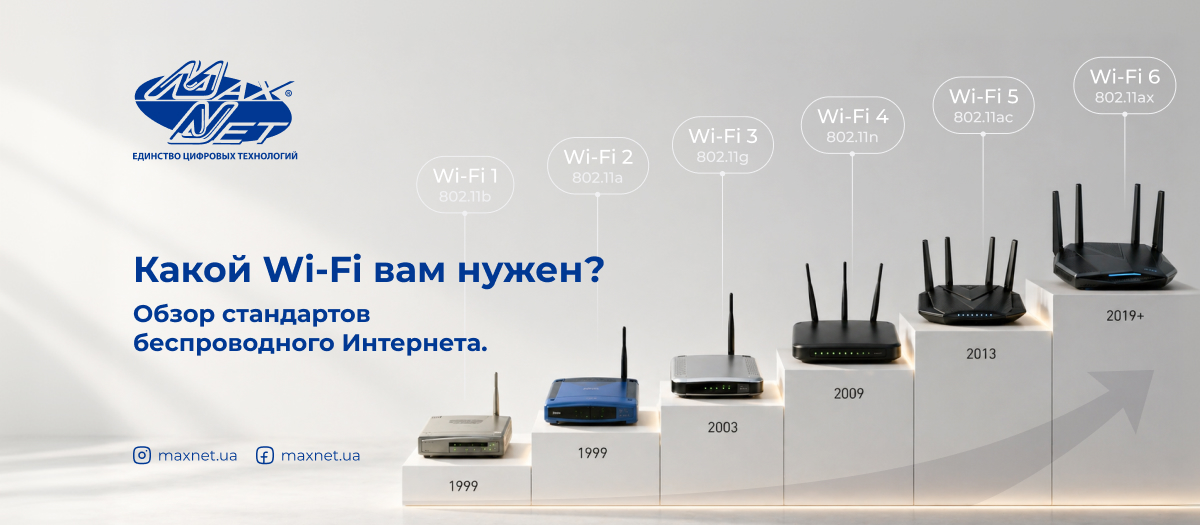 Какой Wi-Fi вам нужен? Обзор стандартов беспроводного Интернета.
